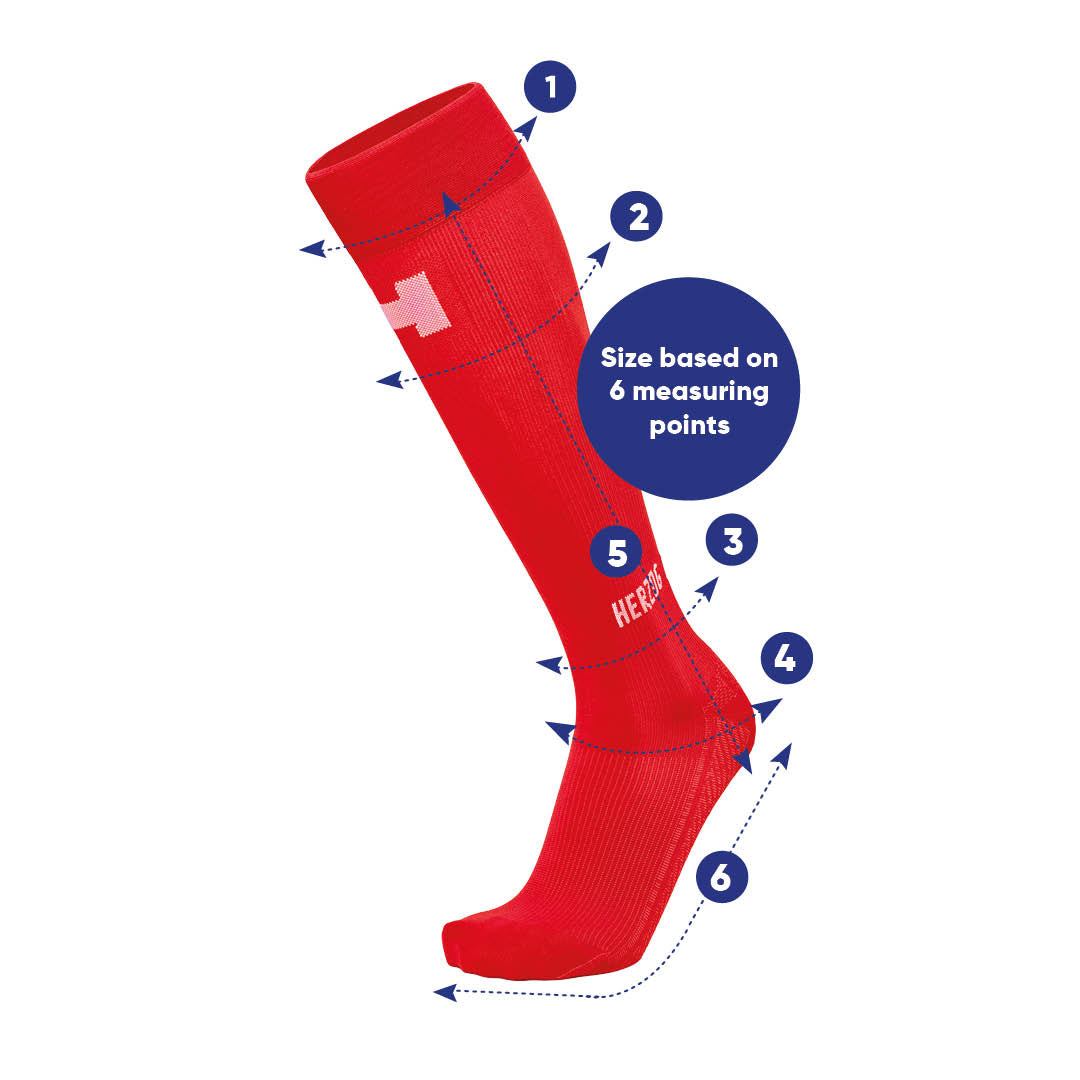 rode compressiekous met 6 meetpunten
